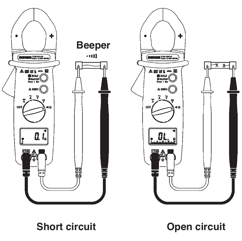 Test de continuitate