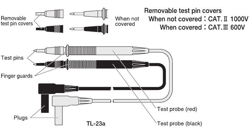 Definirea simbolurilor - Partea 2