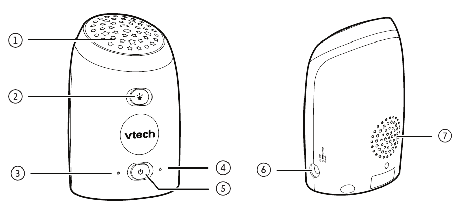 Yleiskatsaus - Vauvan yksikk&ouml;