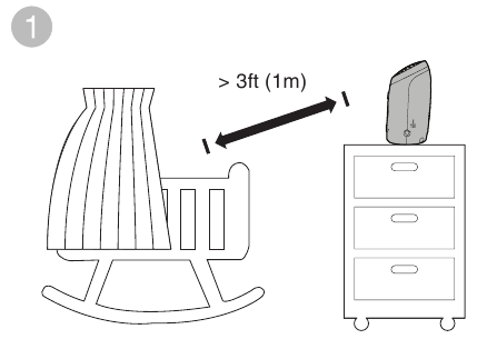 Itkuh&auml;lyttimen sijoittaminen - Vaihe 1