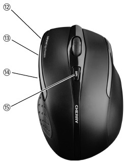 Prezentare generală - Partea 2