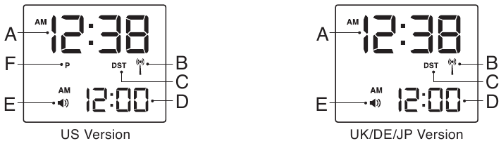 Ekraani s&uuml;mbolid