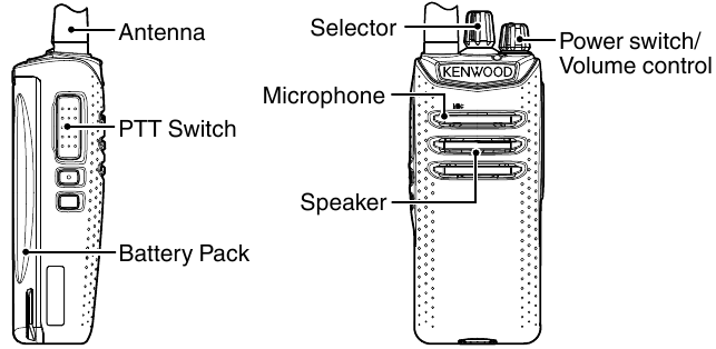 PAGRINDINĖ VEIKLA - TK-D240/ TK-D340