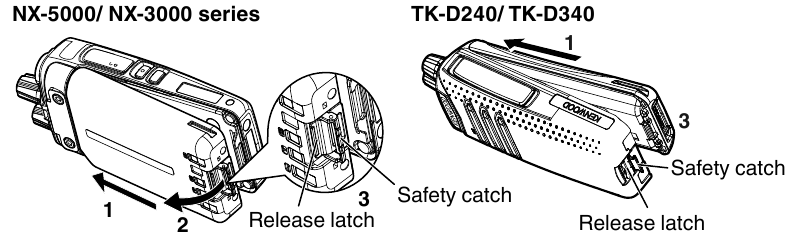 BATERIJOS ĮDĖJIMAS / I&Scaron;ĖMIMAS