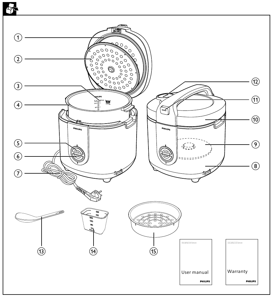 Prezentare generală