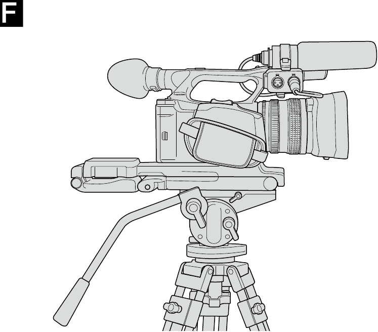 Bashkangjitja n&euml; nj&euml; tripied dhe xhirimi