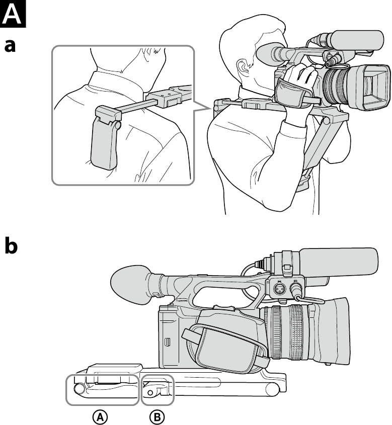 Sh&euml;nime mbi P&euml;rdorimin