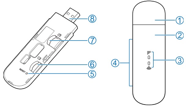 Сыртқы түрі