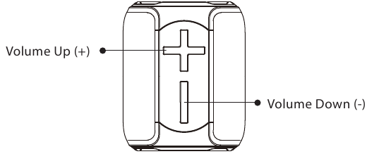 Как регулировать громкость