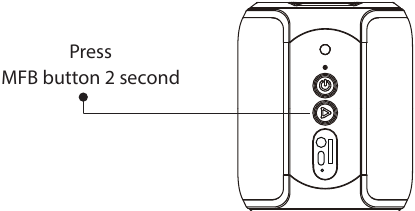 Как отключить TWS