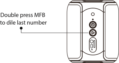 Как повторно набрать последний номер