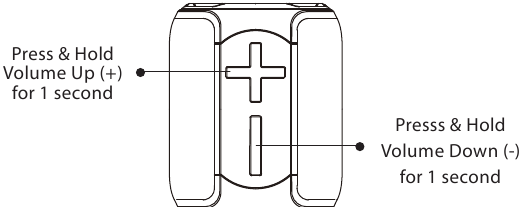 Как перейти к предыдущему/следующему треку