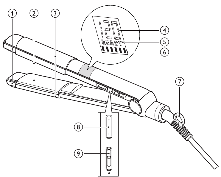 Straighten your hair