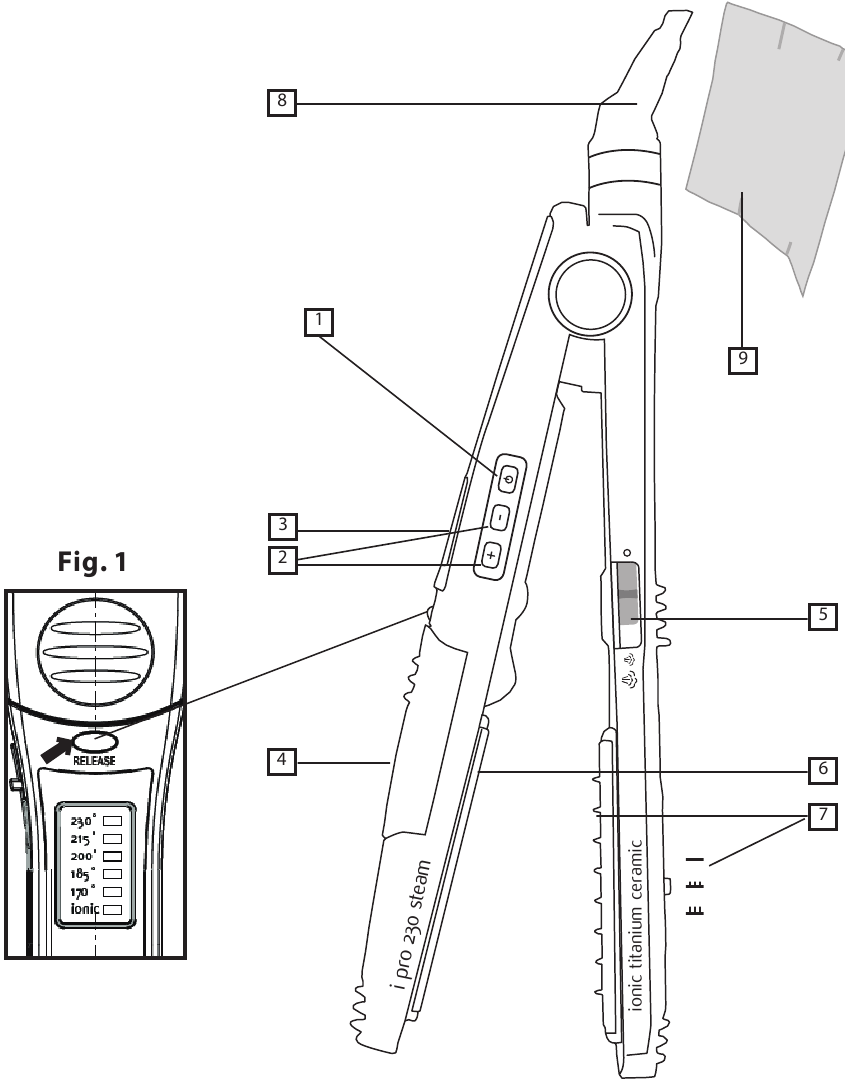 &Chi;&Alpha;&Rho;&Alpha;&Kappa;&Tau;&Eta;&Rho;&Iota;&Sigma;&Tau;&Iota;&Kappa;&Alpha; &Pi;&Rho;&Omicron;Ϊ&Omicron;&Nu;&Tau;&Omicron;&Sigma; - I PRO 230 STEAM