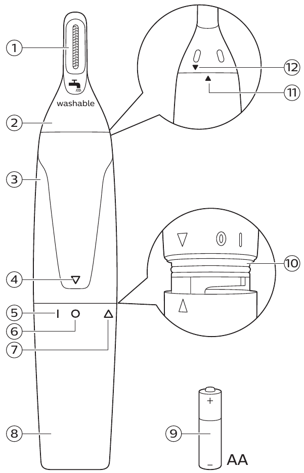 Descripci&oacute;n general