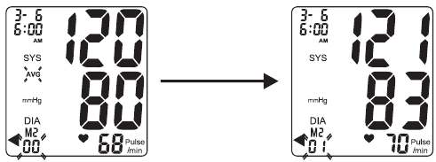GENKALDELSE AF V&AElig;RDIER FRA HUKOMMELSEN - Trin 2