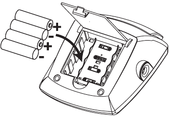 Replace the batteries