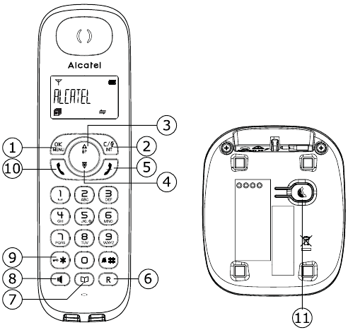 Telefon&uuml;bersicht