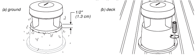 Selezione della posizione per gli altoparlanti - Fase 2