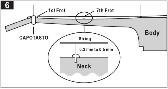 Ajustes del m&aacute;stil