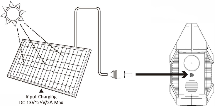 &Phi;ό&rho;&tau;&iota;&sigma;&eta; &alpha;&pi;ό &eta;&lambda;&iota;&alpha;&kappa;ό &pi;ά&nu;&epsilon;&lambda; - &Alpha;&Rho;&Iota;&Sigma;&Tau;&Epsilon;&Rho;&Alpha;