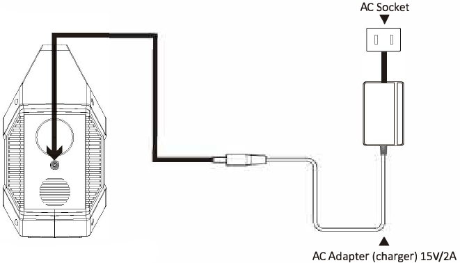 &Pi;ώ&sigmaf; &nu;&alpha; &phi;&omicron;&rho;&tau;ί&sigma;&epsilon;&tau;&epsilon; &tau;&eta; &mu;&omicron;&nu;ά&delta;&alpha;