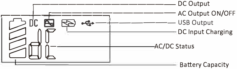 &Omicron;&Theta;&Omicron;&Nu;&Eta; LED