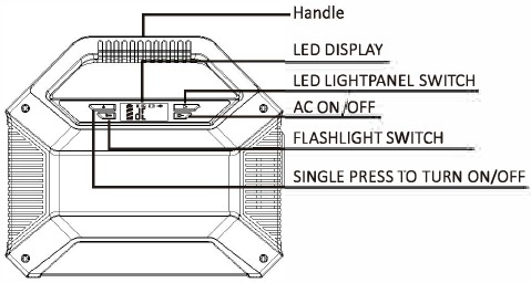 &Pi;&Epsilon;&Rho;&Iota;&Gamma;&Rho;&Alpha;&Phi;&Eta; &Pi;&Rho;&Omicron;Ϊ&Omicron;&Nu;&Tau;&Omicron;&Sigma; - &Mu;&pi;&rho;&omicron;&sigma;&tau;ά