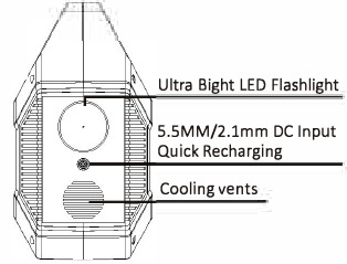 &Pi;&Epsilon;&Rho;&Iota;&Gamma;&Rho;&Alpha;&Phi;&Eta; &Pi;&Rho;&Omicron;Ϊ&Omicron;&Nu;&Tau;&Omicron;&Sigma; - &Alpha;&Rho;&Iota;&Sigma;&Tau;&Epsilon;&Rho;&Alpha;