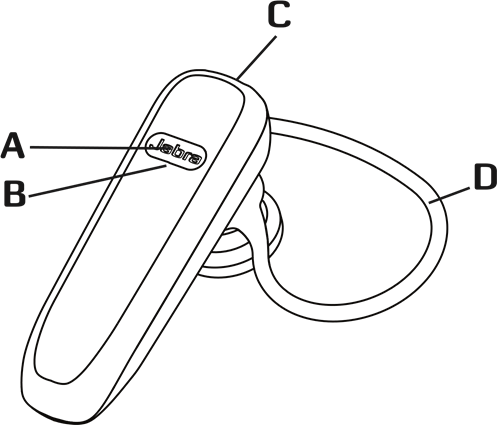 INFORMACJE O TWOIM JABRA BT2045