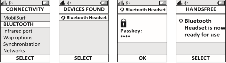 PAROWANIE Z TELEFONEM