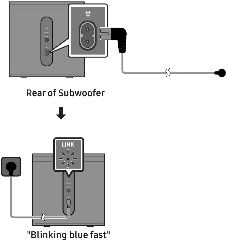 A SOUNDBAR CSATLAKOZTAT&Aacute;SA - 1. l&eacute;p&eacute;s
