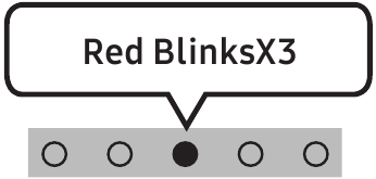 Soundbar LED jelzőf&eacute;ny