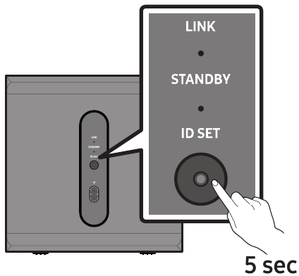 K&Eacute;SZENL&Eacute;TI (piros) vil&aacute;g&iacute;t