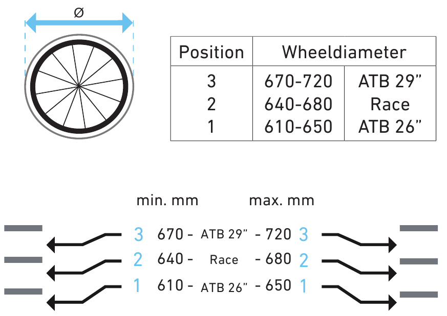 P&euml;rcaktoni pozicionin e nj&euml;sis&euml; s&euml; rezistenc&euml;s