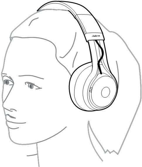 Қалай кию керек