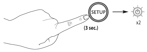 Configuration du code - &Eacute;tape 2