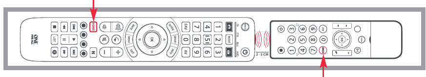 Mempelajari fungsi-fungsi