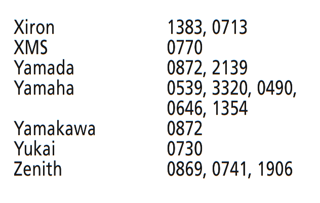 DVD kodai - 5 dalis i&scaron; 5