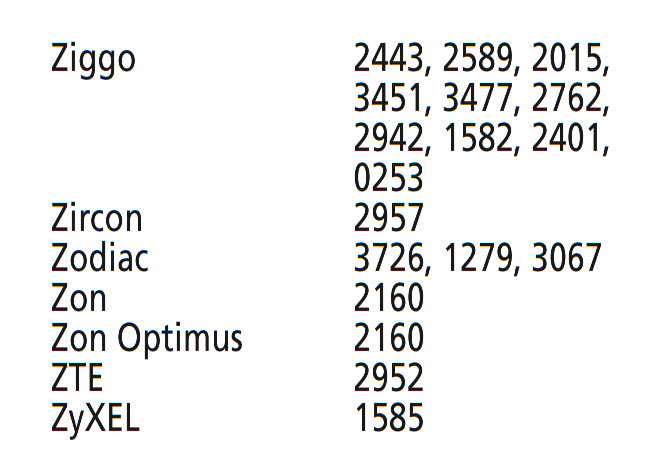 SAT kodai - 7 dalis i&scaron; 7