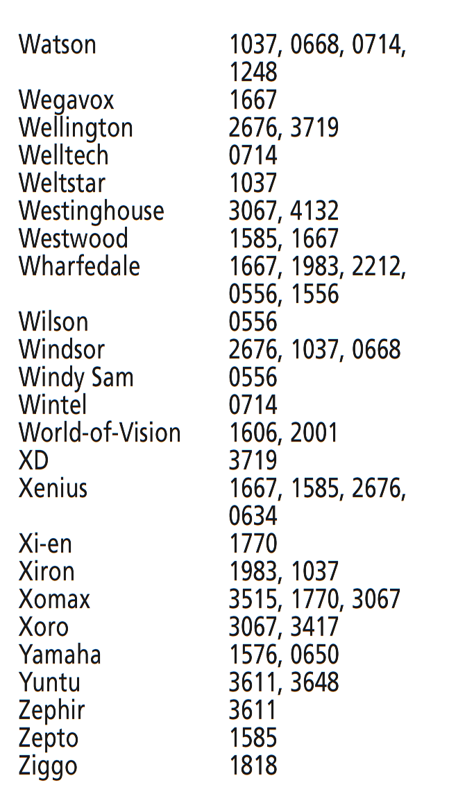 TV kodai - 5 dalis i&scaron; 5