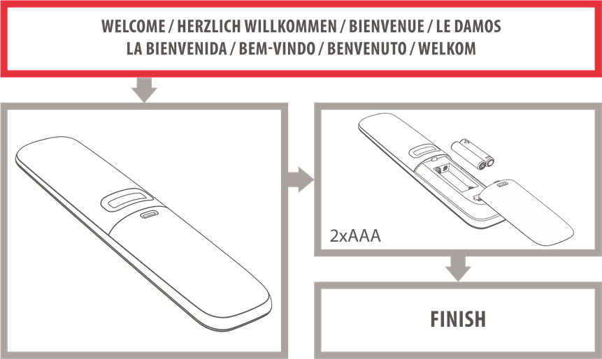 &Tau;&Omicron;&Pi;&Omicron;&Theta;&Epsilon;&Tau;&Eta;&Sigma;&Eta; &Mu;&Pi;&Alpha;&Tau;&Alpha;&Rho;&Iota;&Omega;&Nu;