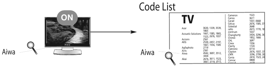 Configuraci&oacute;n del c&oacute;digo - Paso 1