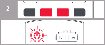 APPRENTISSAGE - &Eacute;tape 2