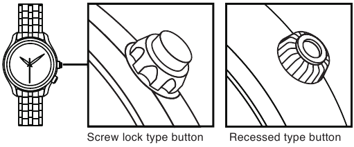 &Chi;&rho;ή&sigma;&eta; &tau;&omicron;&upsilon; &kappa;&omicron;&upsilon;&mu;&pi;&iota;&omicron;ύ &delta;&iota;ό&rho;&theta;&omega;&sigma;&eta;&sigmaf; &mu;ή&nu;&alpha;