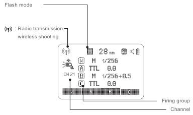 Aufnahme mit Funk&uuml;bertragung - Master-Einheit