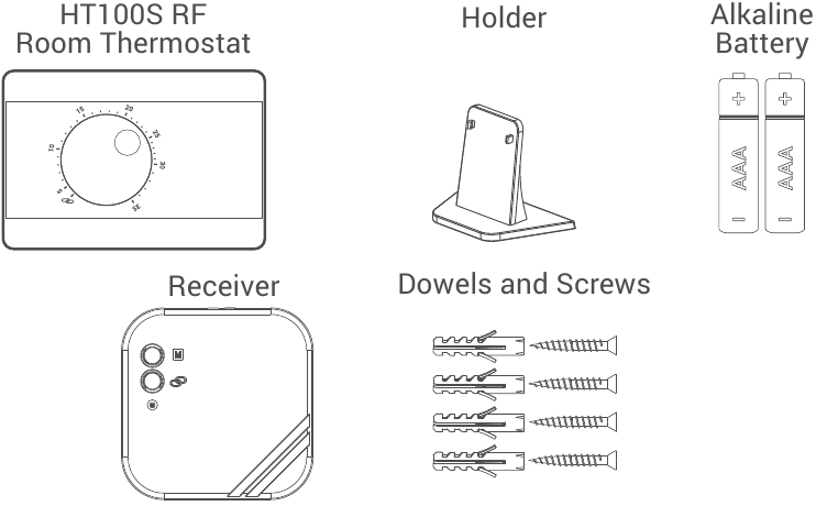 DISPOSITIVO Y EQUIPOS