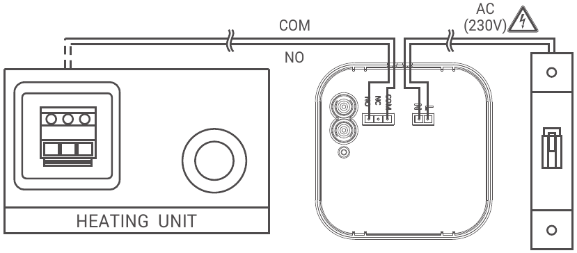 DIAGRAMA DE CABLEADO DEL RECEPTOR