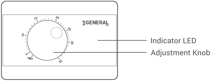 TERMOSTATO DE AMBIENTE