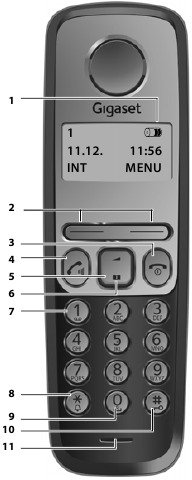 A k&eacute;zibesz&eacute;lő &aacute;ttekint&eacute;se - 1. r&eacute;sz